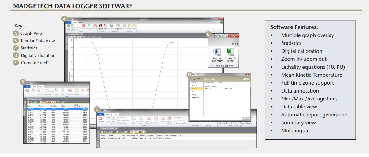 压力温度检测监测记录仪