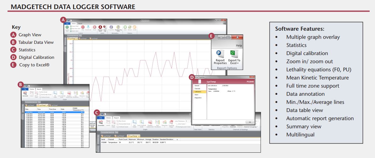 冻干温度监测记录仪
