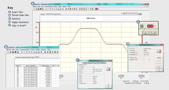 土壤水分湿度监测记录仪