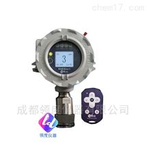 FGM-3300FGM-3300 RAEAlert EC有毒气体检测仪